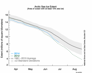 Figure21-350x280北極海.png