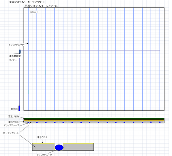 平面システムレイアウト1.pngのサムネール画像