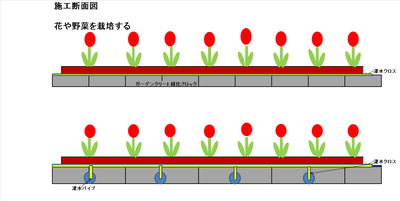 断面レイアウト.png