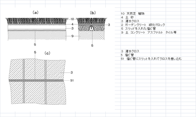 灌水システム2 お水番方式.png