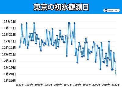 202001140055_top_img_A.jpg