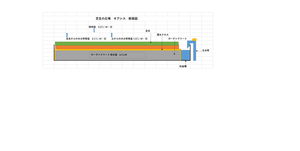 断面図.png