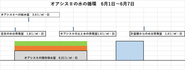 240607レイアウト.png