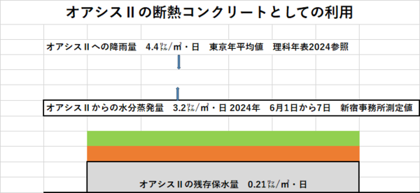 20240612レイアウト.png