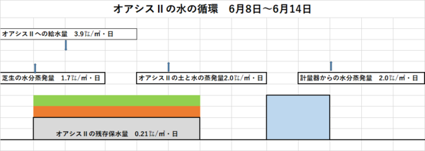 240614レイアウト.png