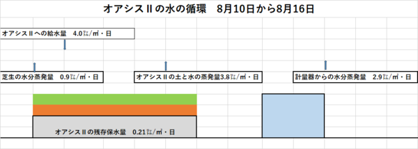 240816レイアウト.png