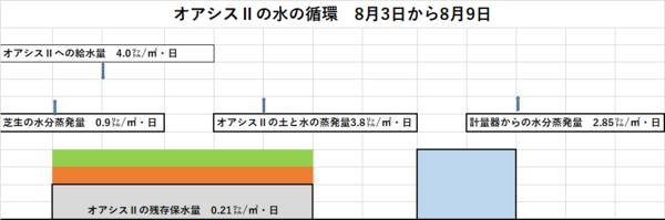 240809レイアウト.png