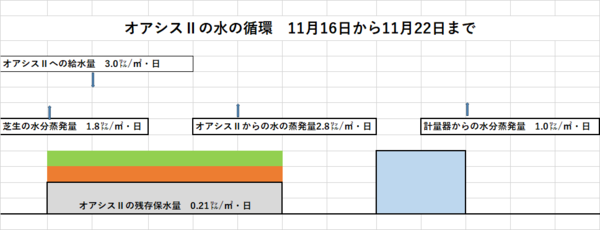 241122レイアウト.png