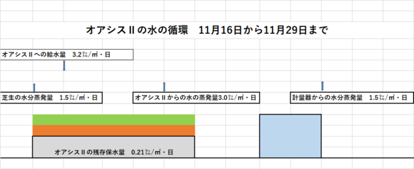 241129レイアウト.png