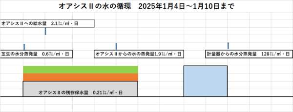 250110レイアウト.png