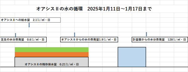 250117レイアウト.png