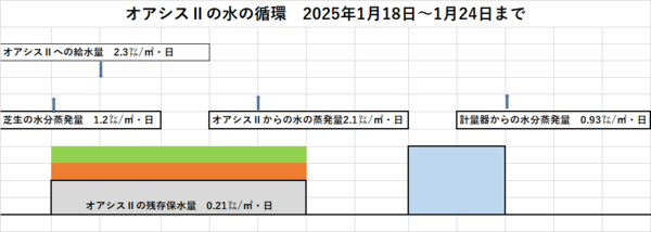 250124レイアウト.png