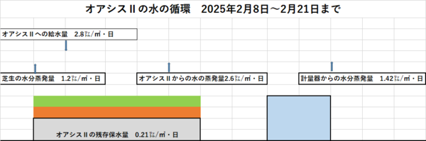 250221レイアウト.png