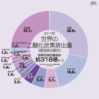 chart03_01_img01.jpg