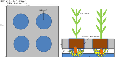 平面システム3A.png