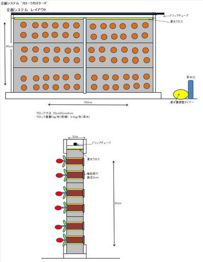 立面システムA1.png